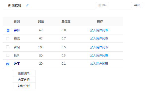 靈云文本分析技術(shù)：大數(shù)據(jù)幫你做閱讀理解