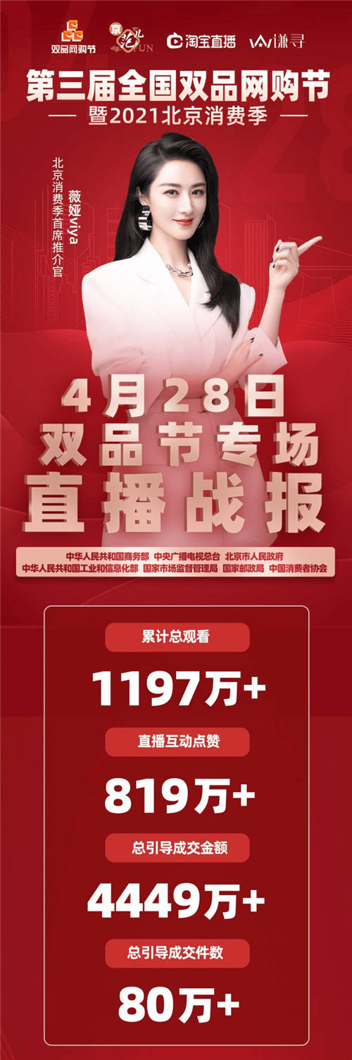 謙尋榮獲2021淘寶直播盛典26項大獎，薇婭攜團(tuán)隊驚艷亮相紅毯