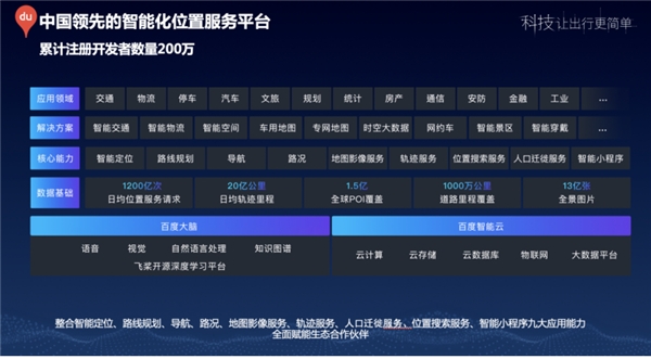 百度地圖采集員登央視CCTV-9《Hi新職業(yè)》，解密智能化數(shù)據(jù)采集實(shí)況