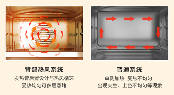 美的燃卡料理爐S5 Mini正式入駐華為商城，眾測(cè)福利享不停