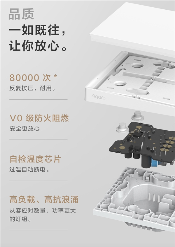 智能家居的入門之選!Aqara 智能墻壁開關(guān) E1發(fā)布:支持米家、HomeKit