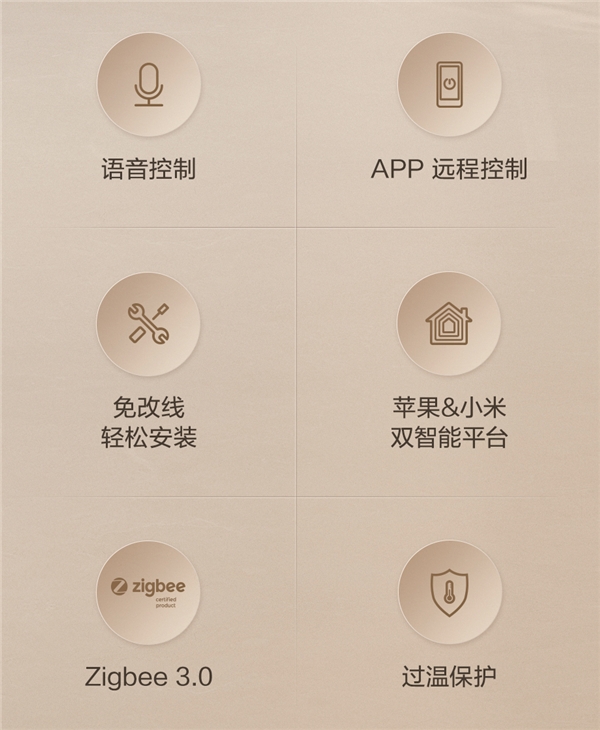 智能家居的入門之選!Aqara 智能墻壁開關(guān) E1發(fā)布:支持米家、HomeKit