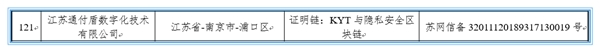 通付盾入選《IDC創(chuàng)新者：區(qū)塊鏈數(shù)字存證解決方案，2021》報(bào)告