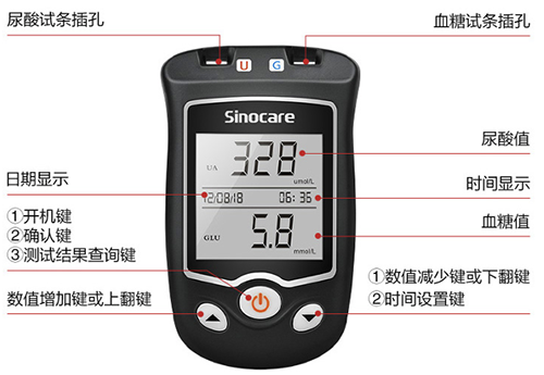 預(yù)防痛風(fēng)，三諾尿酸檢測儀必不可少