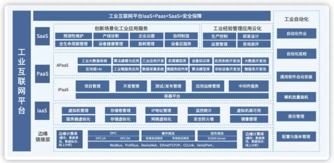 博云出席《數(shù)字化賦能制造業(yè)轉(zhuǎn)型》論壇，分享工業(yè)數(shù)字化轉(zhuǎn)型的思考