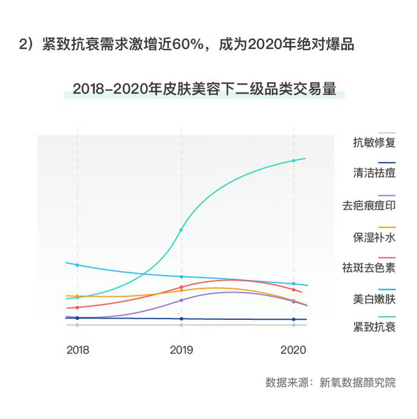 愛美客冭活泡泡亮相美沃斯新材料新技術(shù)應(yīng)用論壇，開啟醫(yī)療美膚肽抗衰時(shí)代