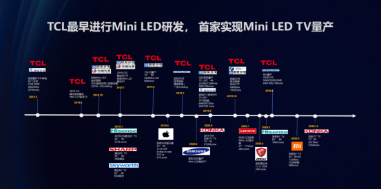 TCL智屏再次榮獲國(guó)際大獎(jiǎng)！全面彰顯Mini LED領(lǐng)域統(tǒng)治力