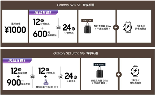 現(xiàn)在購(gòu)買三星Galaxy S21 5G系列超劃算，至高省1000元還有多重福利