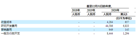 老虎證券ESOP：“在線聲優(yōu)”的魅力辣么大？勾住了上億95后