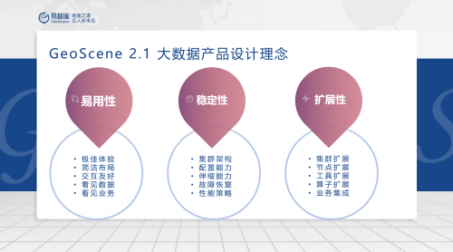 GeoScene 2.1空間大數(shù)據(jù)正式發(fā)布：算子豐富、體驗(yàn)優(yōu)先