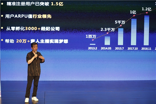 KK直播亮相2021中國直播與短視頻行業(yè)峰會，分享突圍和出海之路