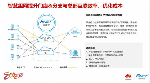 SD-WAN賦能智慧零售，光聯(lián)集團(tuán)閃耀亮相2021華為中國(guó)生態(tài)大會(huì)