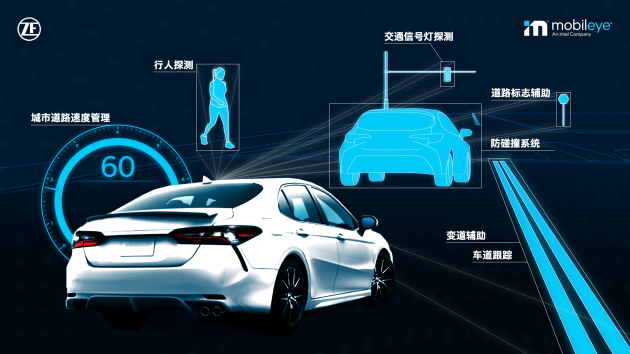 豐田汽車選用Mobileye和采埃孚的安全技術(shù)