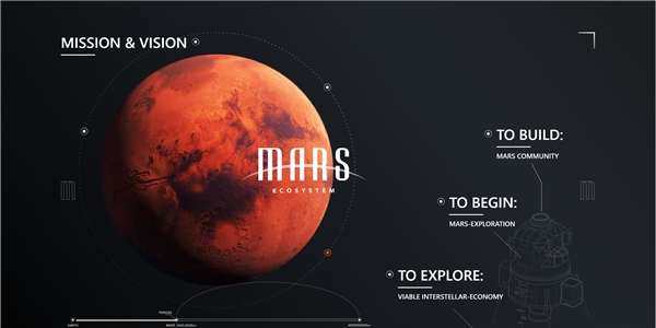 Mars新世代穩(wěn)定幣生態(tài)，開啟火星DEFI之旅