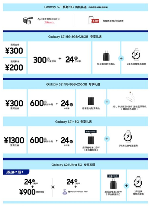 盛夏禮遇 人氣單品三星Galaxy S21 5G系列鉅惠來襲