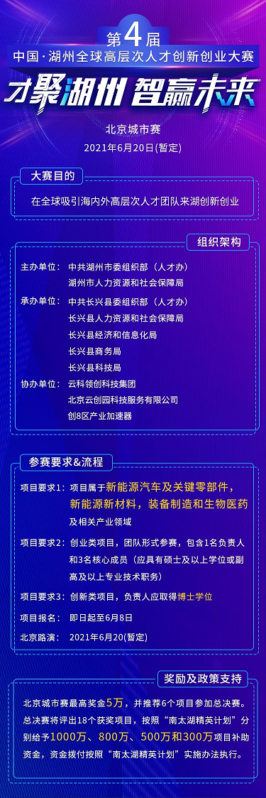 第四屆中國(guó)?湖州全球高層次人才創(chuàng)新創(chuàng)業(yè)大賽北京城市賽即將開(kāi)賽