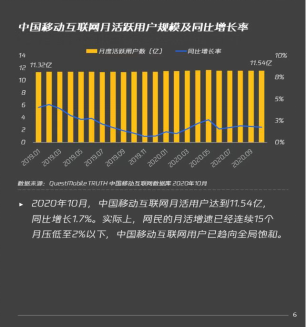 張一鳴卸任 算法“帝國”何去何從？