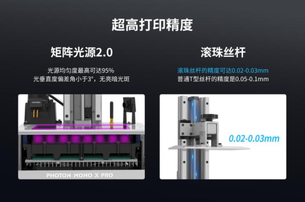 桌面級DLP！縱維立方與德州儀器（TI）共同發(fā)布3D打印新品