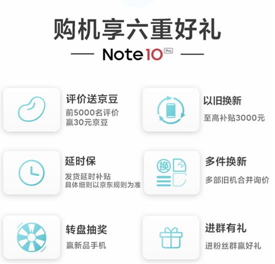 Redmi發(fā)布Note 10系列新品，京東618支持多件換新服務(wù)