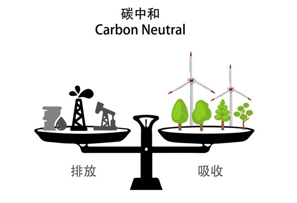 華為云數(shù)字技術(shù)賦能，助力政企駛?cè)刖G色低碳發(fā)展“快車道”