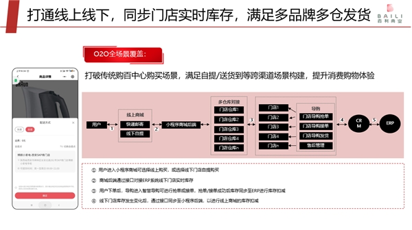 專訪愛點(diǎn)擊趙永：要為百貨行業(yè)撬動私域流量提供打印機(jī)式服務(wù)