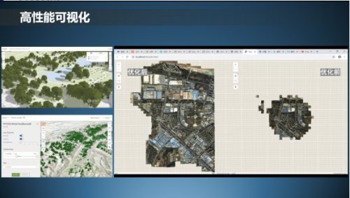 GeoScene 2.1發(fā)布 讓三維應用隨處可見