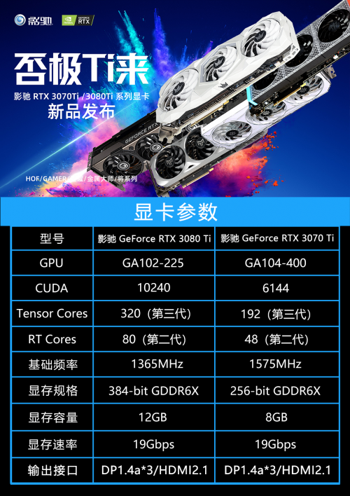 否極Ti來！影馳 RTX 3080Ti/3070Ti齊發(fā)布