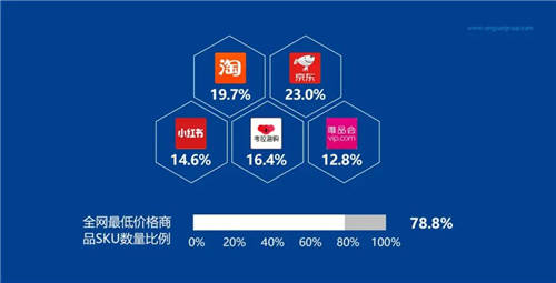 供應(yīng)鏈巨頭入局 將為淘客升級(jí)帶來哪些新機(jī)會(huì)？