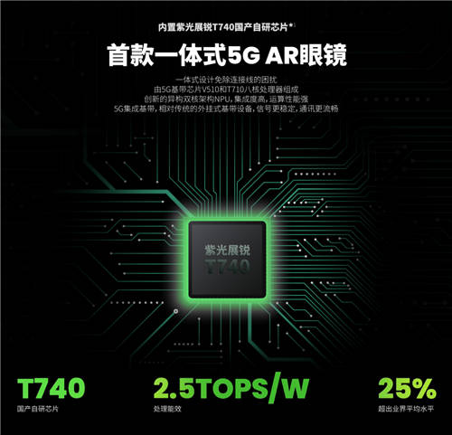 集大成，劃時代 ——INMO影目科技發(fā)布首款一體式5G AR智能眼鏡