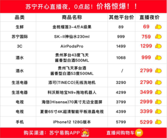 黑豹樂(lè)隊(duì)、水木年華開啟蘇寧開心直播夜，帶你重回光輝歲月！