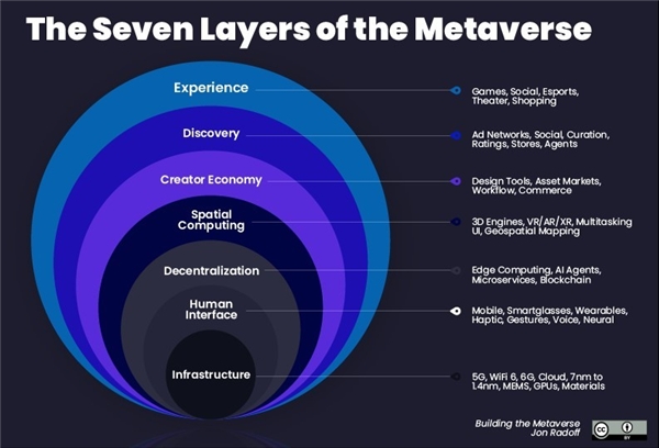 Metaverse大熱，相芯科技虛擬化身打開(kāi)虛擬世界大門(mén)