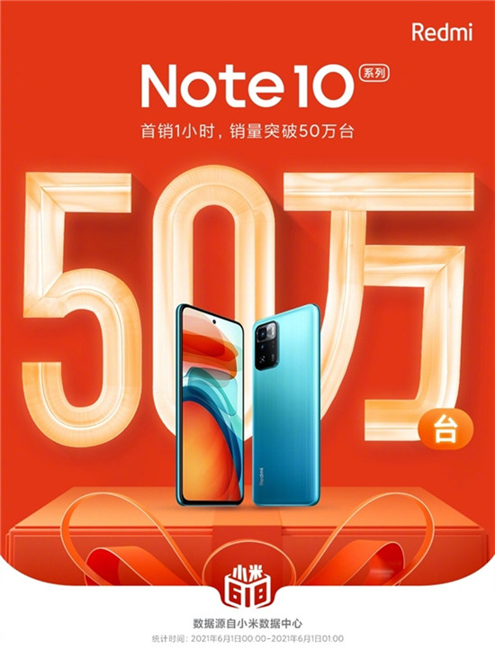 Redmi Note 10系列首銷1小時(shí)突破50萬(wàn)臺(tái)，Note 10 Pro首銷特惠價(jià)1499元起