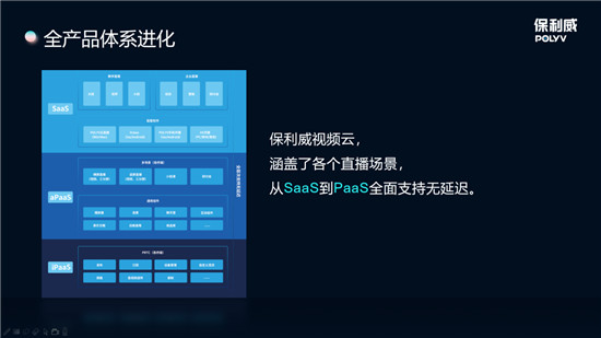 保利威全線升級(jí)無(wú)延遲直播 ，從SaaS到PaaS全面支持