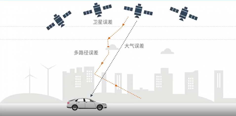 開創(chuàng)云端時空智能，千尋位置加速三維實景中國建設