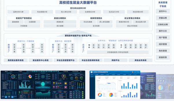 干貨！看 “無代碼”新貴Nextion BI破解企業(yè)“BI“難