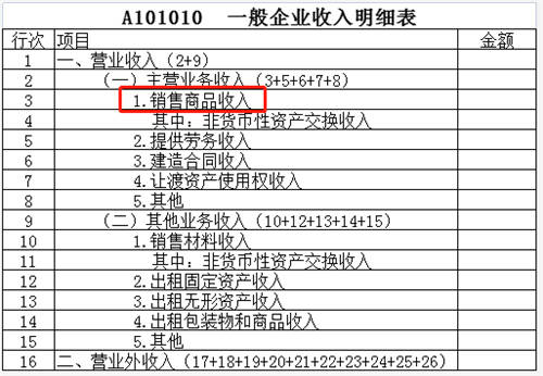 稅務(wù)稽查！高達(dá)40%的企業(yè)“中招”，快看看有沒有你?。ǜ＠饶泐I(lǐng)）