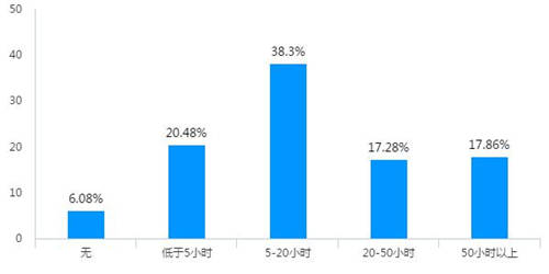 稅務(wù)稽查！高達(dá)40%的企業(yè)“中招”，快看看有沒有你！（福利等你領(lǐng)）