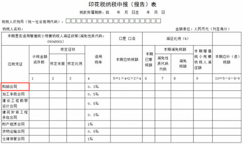 稅務(wù)稽查！高達(dá)40%的企業(yè)“中招”，快看看有沒有你！（福利等你領(lǐng)）