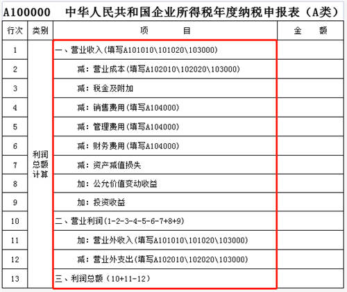 稅務(wù)稽查！高達(dá)40%的企業(yè)“中招”，快看看有沒有你?。ǜ＠饶泐I(lǐng)）