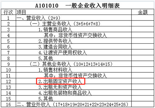 稅務(wù)稽查！高達(dá)40%的企業(yè)“中招”，快看看有沒有你?。ǜ＠饶泐I(lǐng)）