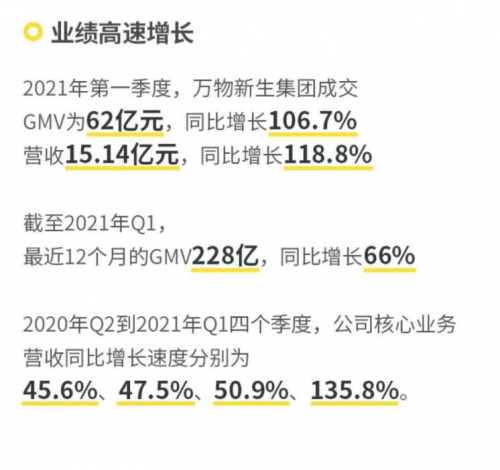 愛回收（萬物新生）招股書解讀：業(yè)務(wù)覆蓋全產(chǎn)業(yè)鏈，98%成熟門店盈利