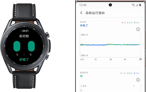 優(yōu)雅夏日生活 從三星Galaxy Watch3開始