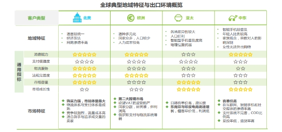 重磅：十大國貨小米、美的、清華同方、360等齊聚新蛋Newegg合力出擊北美市場