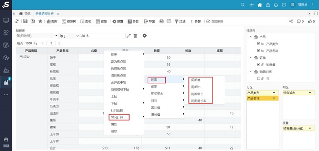 數(shù)據(jù)分析報告繁瑣又費時？試試一鍵刷新的Smartbi