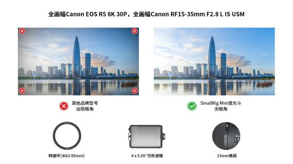 SmallRig 斯莫格發(fā)布Mini遮光斗，超強(qiáng)拓展不止于輕