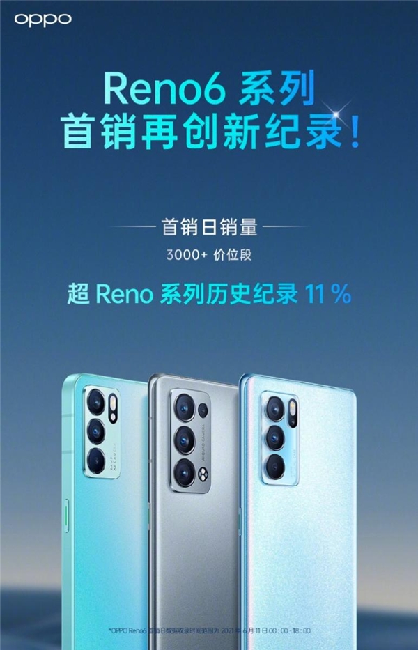 天璣900助OPPO Reno6預(yù)定年度爆款！這次618買就對了