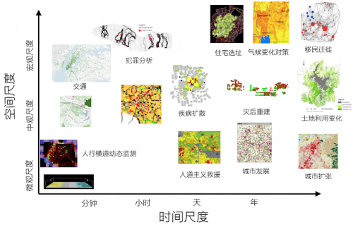 易智瑞研究院：ABM模型或成為人工智能發(fā)展新機遇