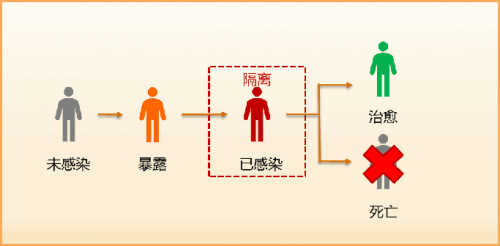 易智瑞研究院：ABM模型或成為人工智能發(fā)展新機遇