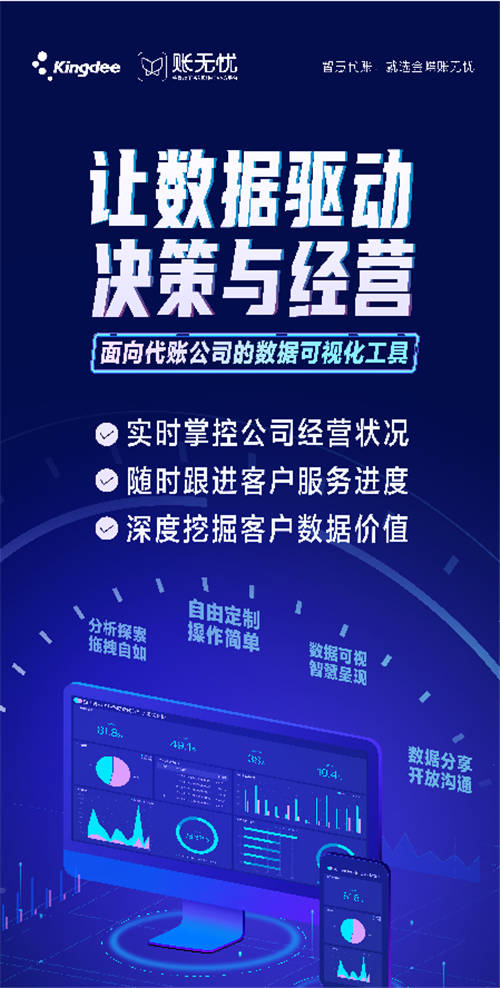 以客戶為中心，金蝶賬無憂斬獲“最受用戶好評的智能財稅SaaS平臺”大獎