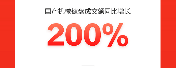 京東618成電競玩家的嗨購嘉年華，高端游戲本成交額同比增長400%